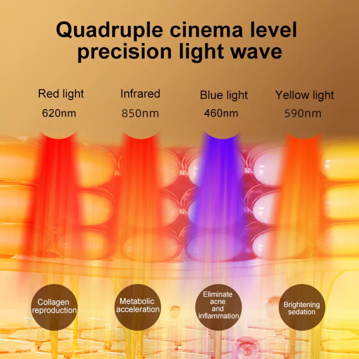 INF Appareil de rajeunissement facial LED domestique - Masque photonique 120 LED multi-longueurs d'onde (630nm, 460nm, 590nm,
