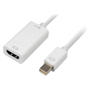 Sharkoon Mini DP zu HDMI (0.15 m) (4044951017362)
