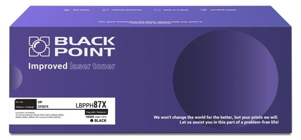 Black Point LBPPH87X Zwart
