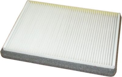 Meat & Doria Filter, Innenraumluft 17002 Für Renault