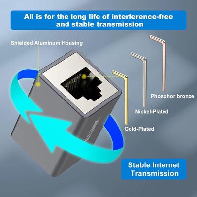Inspired Finds Ethernet RJ45 Female to Female Coupler Connector For Cat5Cat8 Cable Extender cat 8 5 Pcs