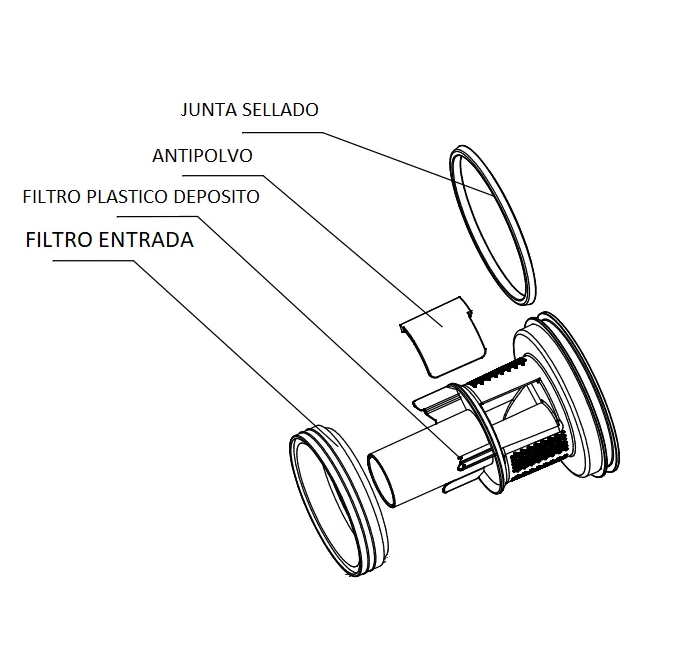 Antipolvo Aspirador Taurus Homeland Ultimate