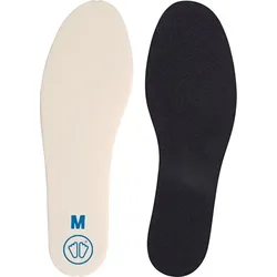 Sidas Volume Reducer – Schuhvolumen verringern für präzisen Halt & Komfort S ...
