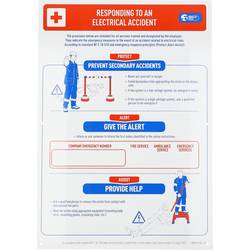 Stromschlag-Erste-Hilfe-Plakat KS Tools 117.0171