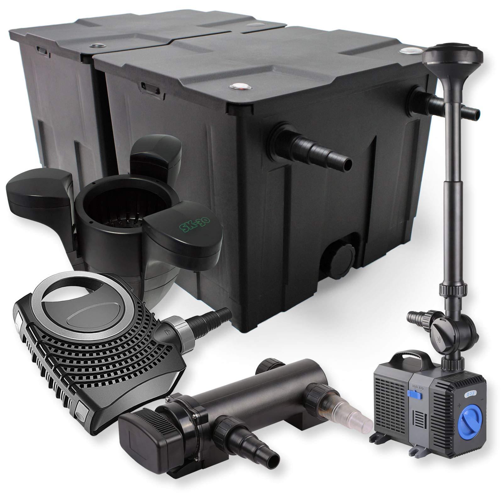 Filterset für 60.000 l mit UVC 18 W, 2-Kammer-Klärer, Pumpe 50 W