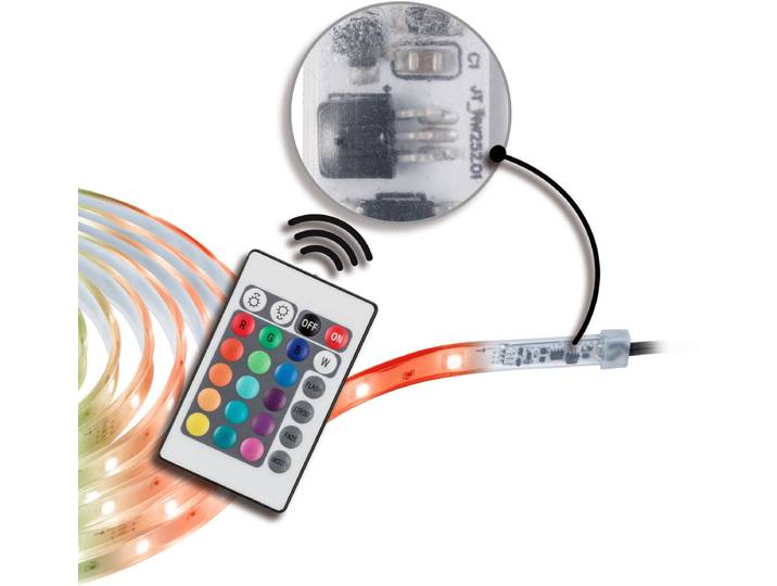Paulmann SimPLED Outdoor LED Strip 5 Meter RGB - Plug & Play Set - 13W - 24V - Transparant - Kunststof