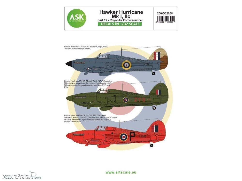 Art Scale Kit 200-D32038