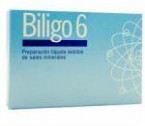 Artesania Agrícola Biligo-6 Sulfur 20 Vials