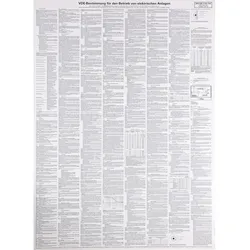 DEHN Warn-/Hinweisschild WHS AH VDEB B#700051