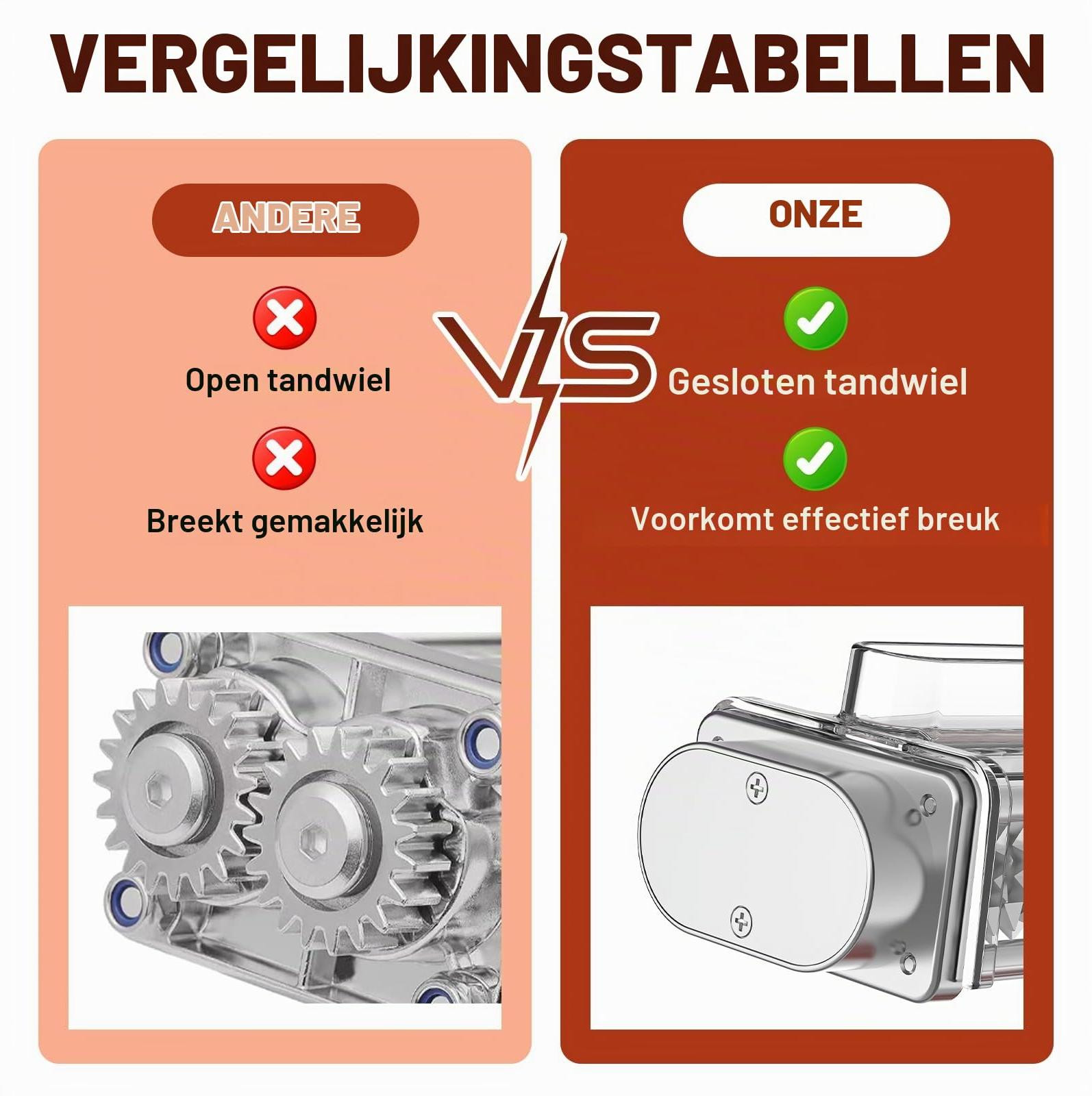 Dripio RVS vleesmolen accessoire voor KitchenAid