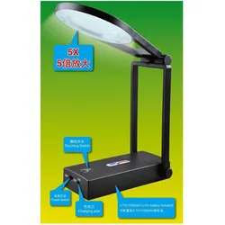 Master Tools LED Modelling Loupe