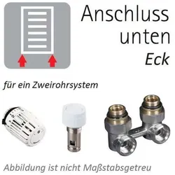 Duschmeister Universal-Set, Anschluss.. - Duschmeister Installation