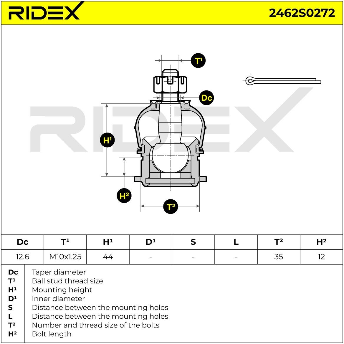 RIDEX 2462S0272 Ball Joint