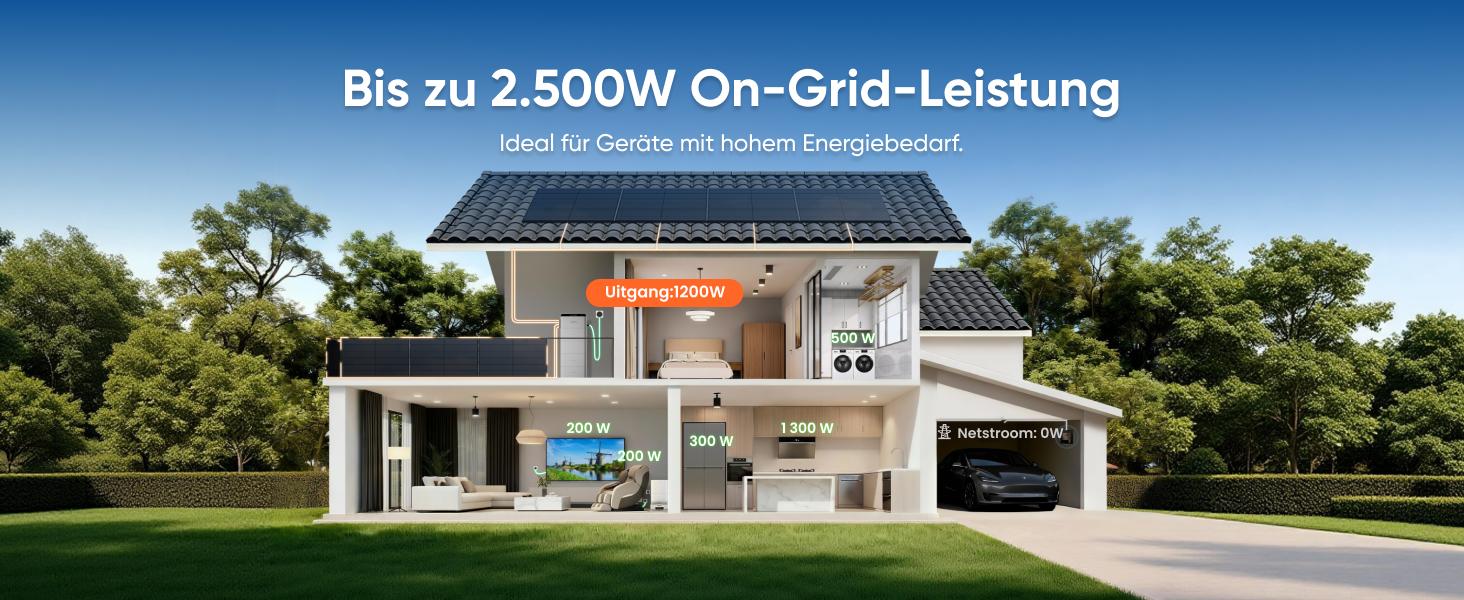 SolarVault 3 Pro Max - Balkonkraftwerk mit Speicher - 5 BP2500-Batterieeinheiten - 15,12 kWh Gesamtkapazität - 2500-W-Smartmeter - 4 MPPT - 4000 W PV-Eingang