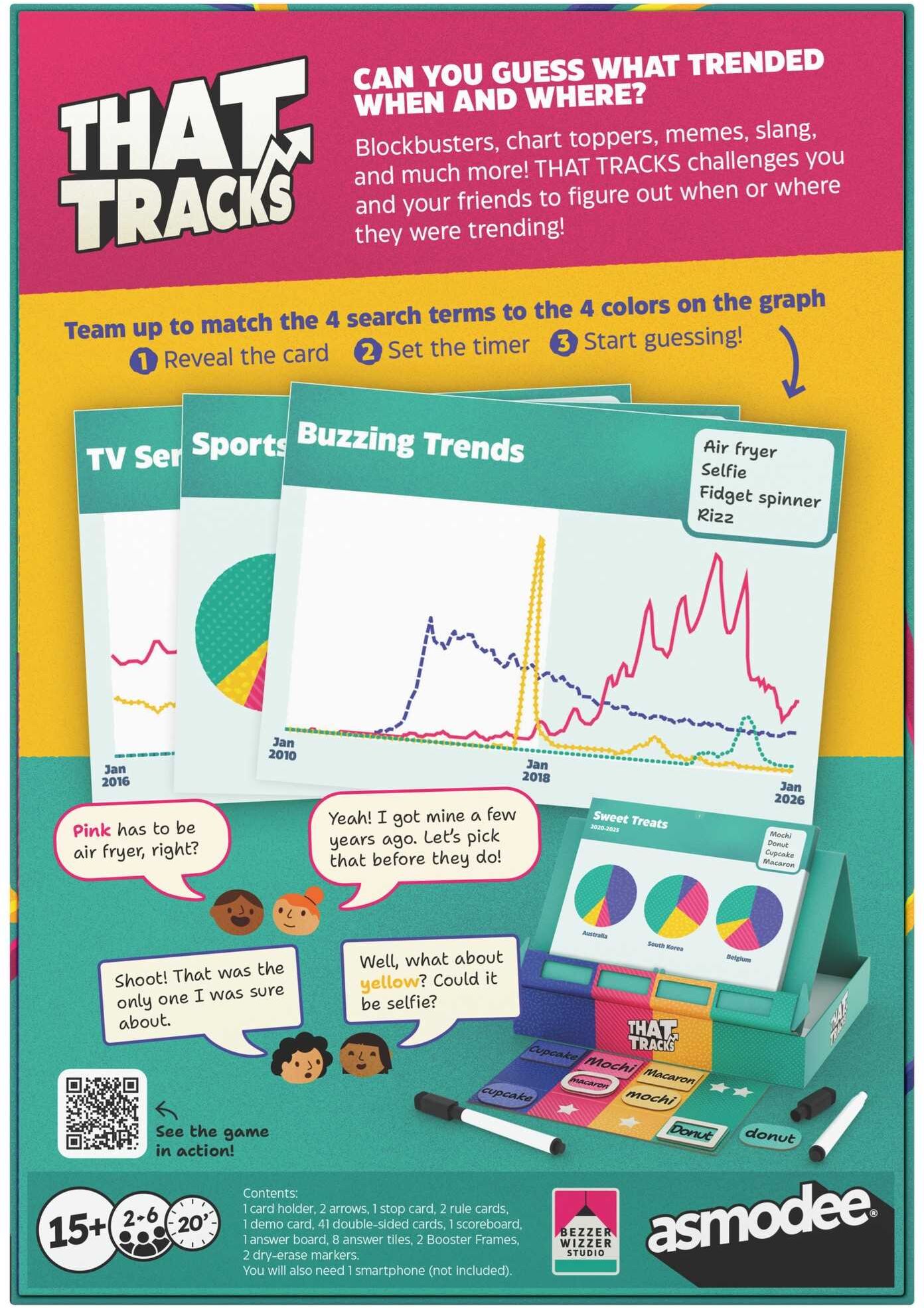 That Tracks Party Game by Bezzerwizzer for 2-4 Players