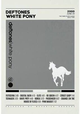 Inspired Finds Deftones Album Cover Poster Canvas Around The Fur Saturday Night Wrist Wall Art 15.75x23.62in No Frame horse