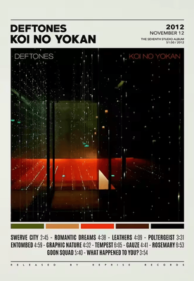 Inspire Curations Deftones Album Cover Canvas Posters Around The Fur & Saturday Night Wrist Wall Art red 40x60cm No Frame