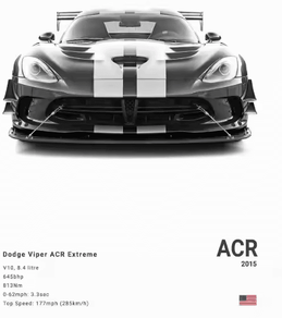 Inspire Curations Dodge Challenger SRT Hellcat Redeye Canvas Poster Modern Muscle Car Wall Art 9 40x60cm Unframed
