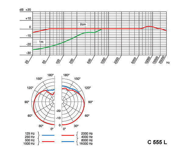 AKG C 555 L nero