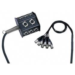 AH Cables K8C15P Multicore Kabel 15 m Anzahl Eingänge:8 x