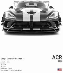 Inspired Living Dodge Challenger Redeye Hellcat Wall Art Canvas Print For Home Office Garage Decor 9 30x42cm Unframed