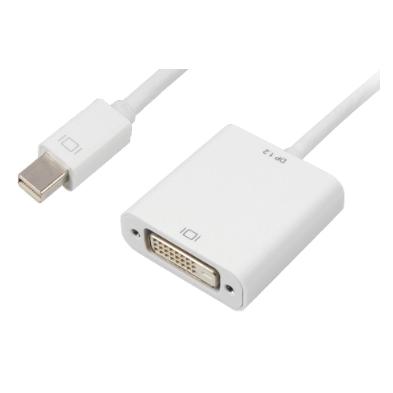 Sharkoon Mini DP zu DVI-D (DVI) (4044951017386)