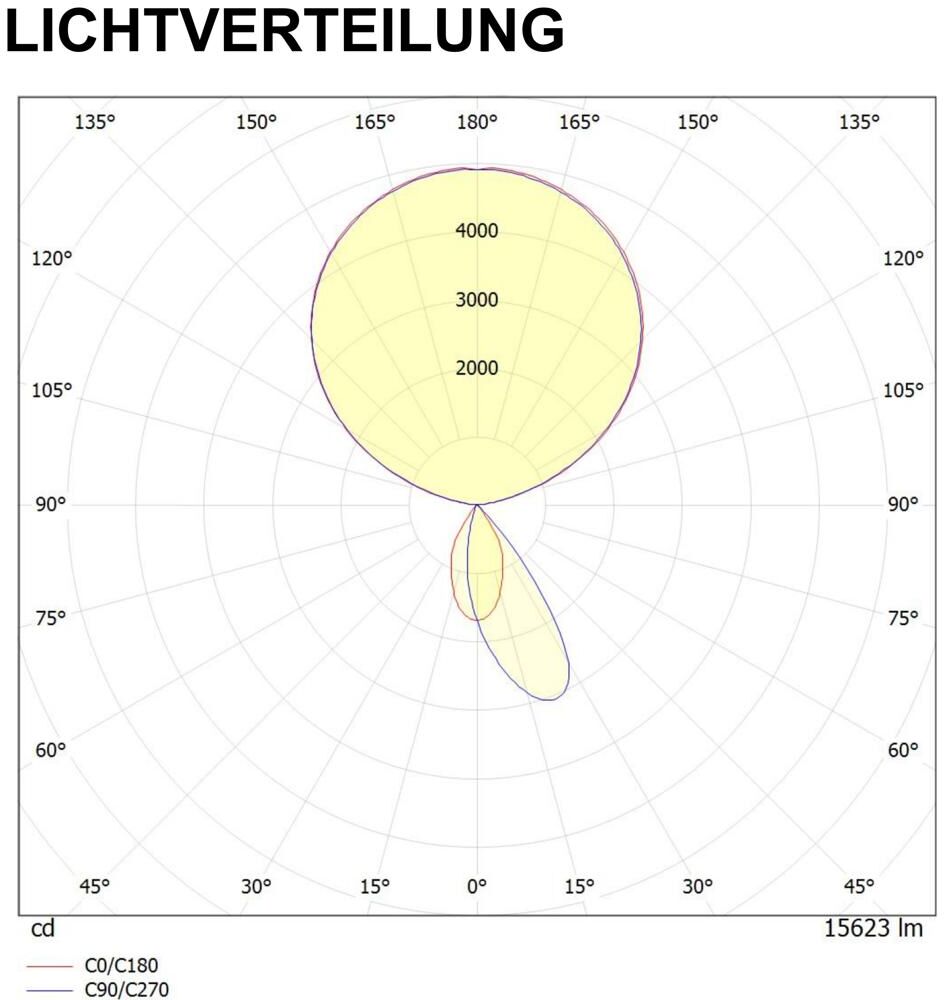 GRAU Team Pro LED Stehleuchte (2700-4000K T-Fuß, schwarz) 2700-4000K T-Fuß   schwarz