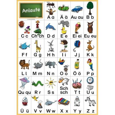 Anlautposter A1, Sonstige von , Nierentisch Records & Verlag, 978-3-944326-30-6
