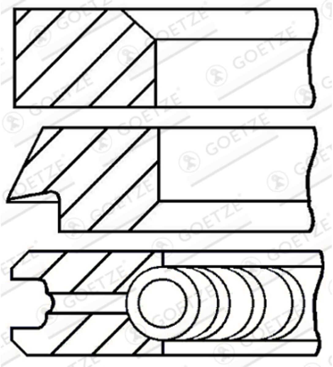 Jeu de segments de piston GOETZE ENGINE 08-437000-00