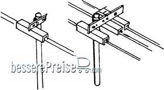 Weinert 7205