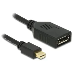 DeLOCK 65554 DisplayPort-Kabel 0,21 m Mini DisplayPort Schwarz