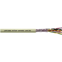 Lapp, Kabelleitung, Datenleitung UNITRONIC (500 m)