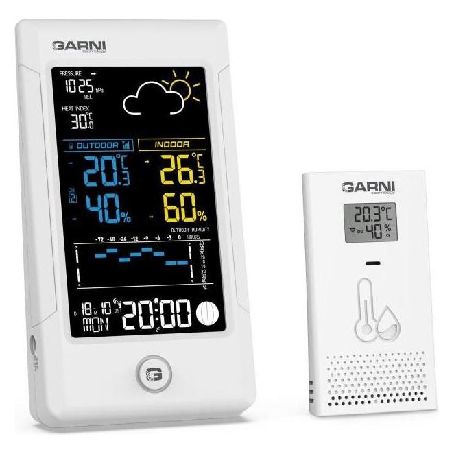 Garni 615W Precise (615W PRECISE)