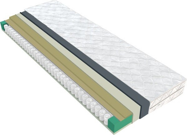 Casa Dolce Casa Ippa Sky Latex Matras B/D: 180 x 200 cm