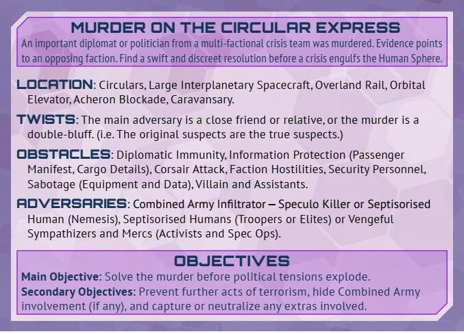 Modiphius Entertainment Modiphius Infinity RPG GM Plot Deck, 54 Illustrated Plot Cards for Infinity RPG Sessions