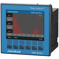Janitza UMG 96-PQ-L 24-90V Kl S Spannungsqualitätsanalysator 5236022