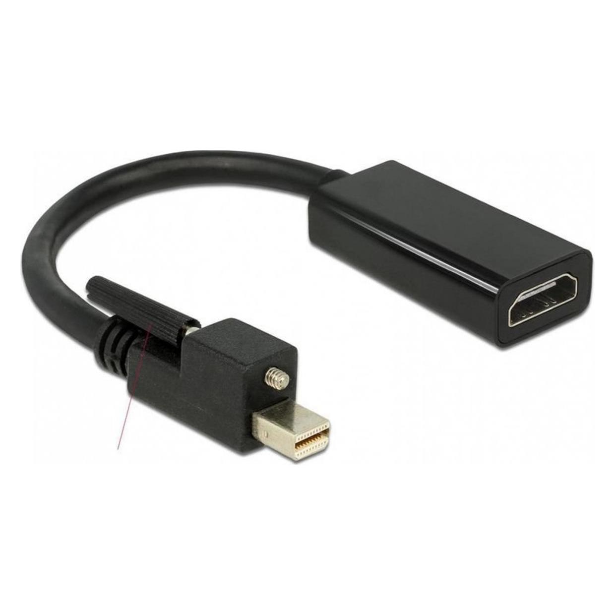 Delock Mini DP zu (HDMI) (62640)