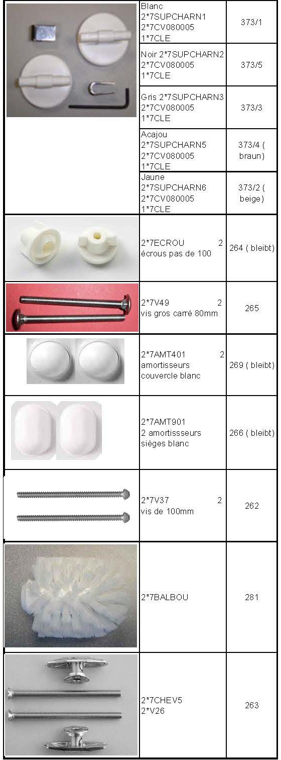Pagette plastique 264 2000 set (2 pièces)