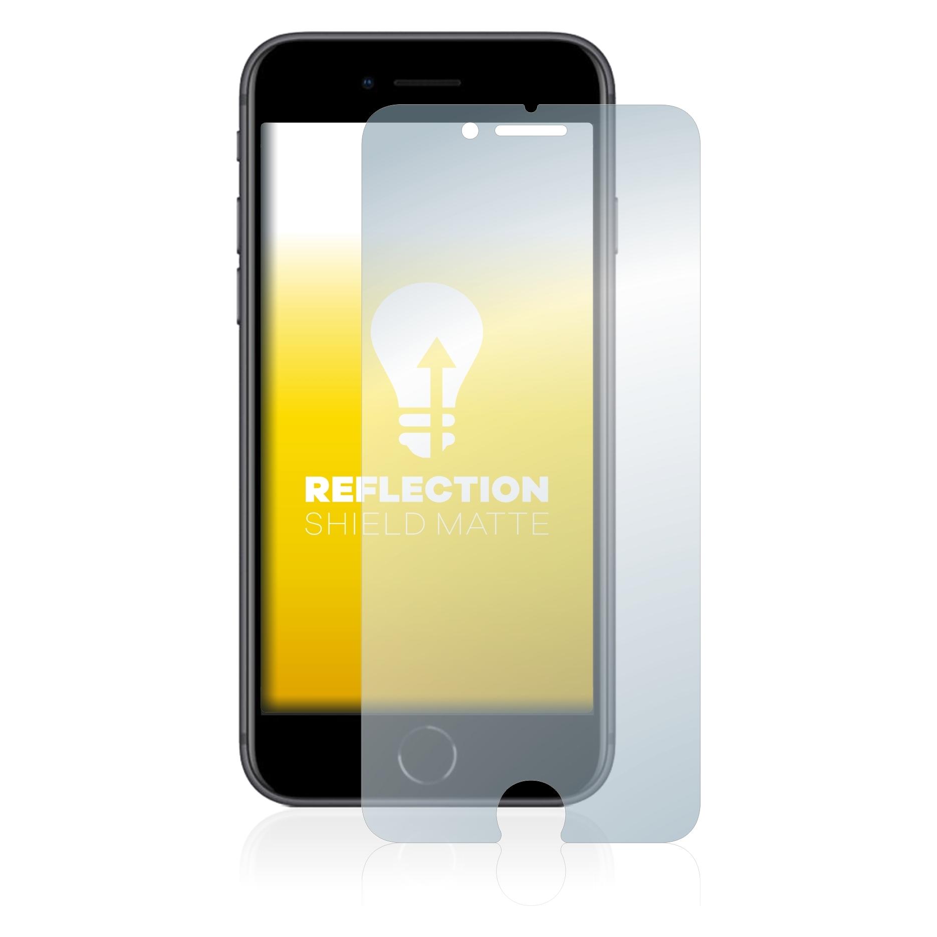 upscreen Reflection Shield Displayschutz Matt (Apple iPhone 8) (2932430)