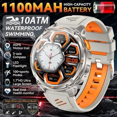 Inspire Essentials Military Grade GPS Smartwatch With Dual Band Navigation And 10ATM Waterproof 4