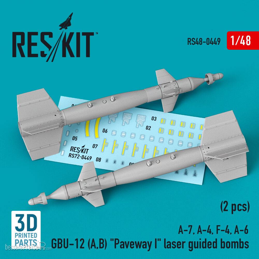 ResKit Models RS48-0449