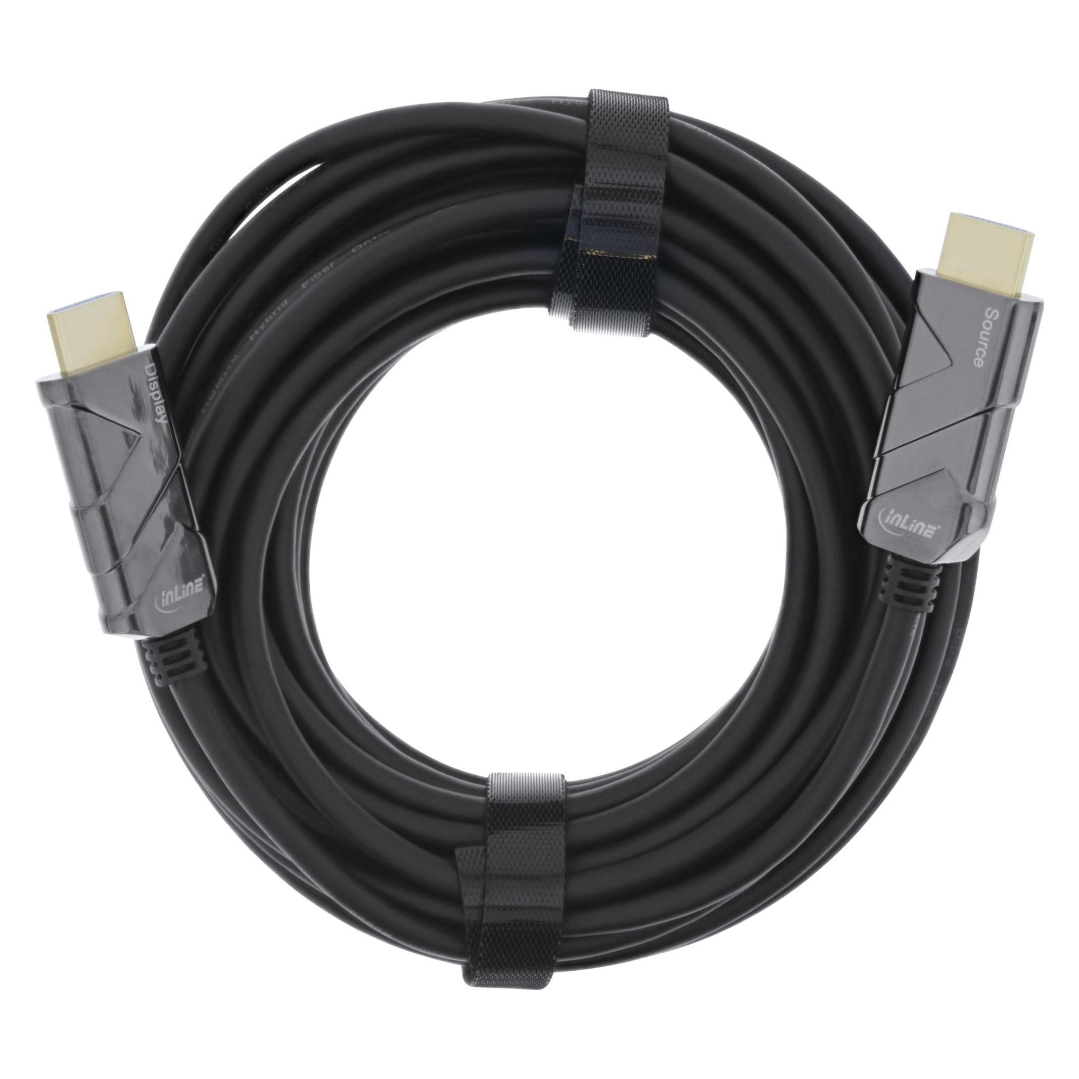InLine HDMI AOC Kabel (25 m) (17925I)