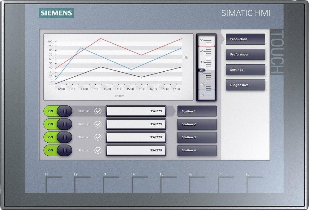 Siemens SIMATIC HMI KTP900 Basic basispaneel 6AV21232JB030AX0