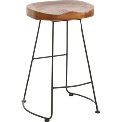 Barhocker MCW-N25, Barstuhl Tresenhocker Küchenhocker, Fußablage Industrial Metall Massiv-Holz 3D-Struktur ~ braun