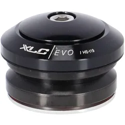 XLC, Steuersatz
