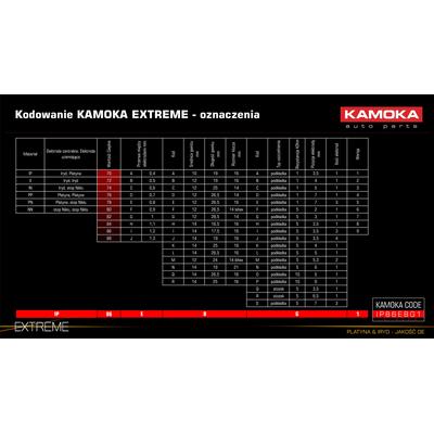 KAMOKA Zündkerze 7100021 für Opel EMGRAND MITSUBISHI Subaru HAIMA (FAW)
