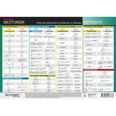 Ableitungen, Sonstige von Michael Schulze, Schulze Media, 978-3-86448-667-8
