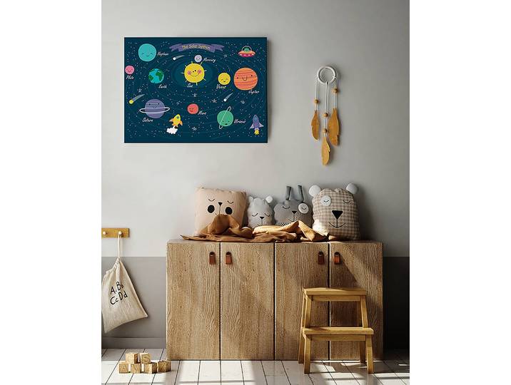Leinwandbild Solar System 40 x 50cm Multicolor