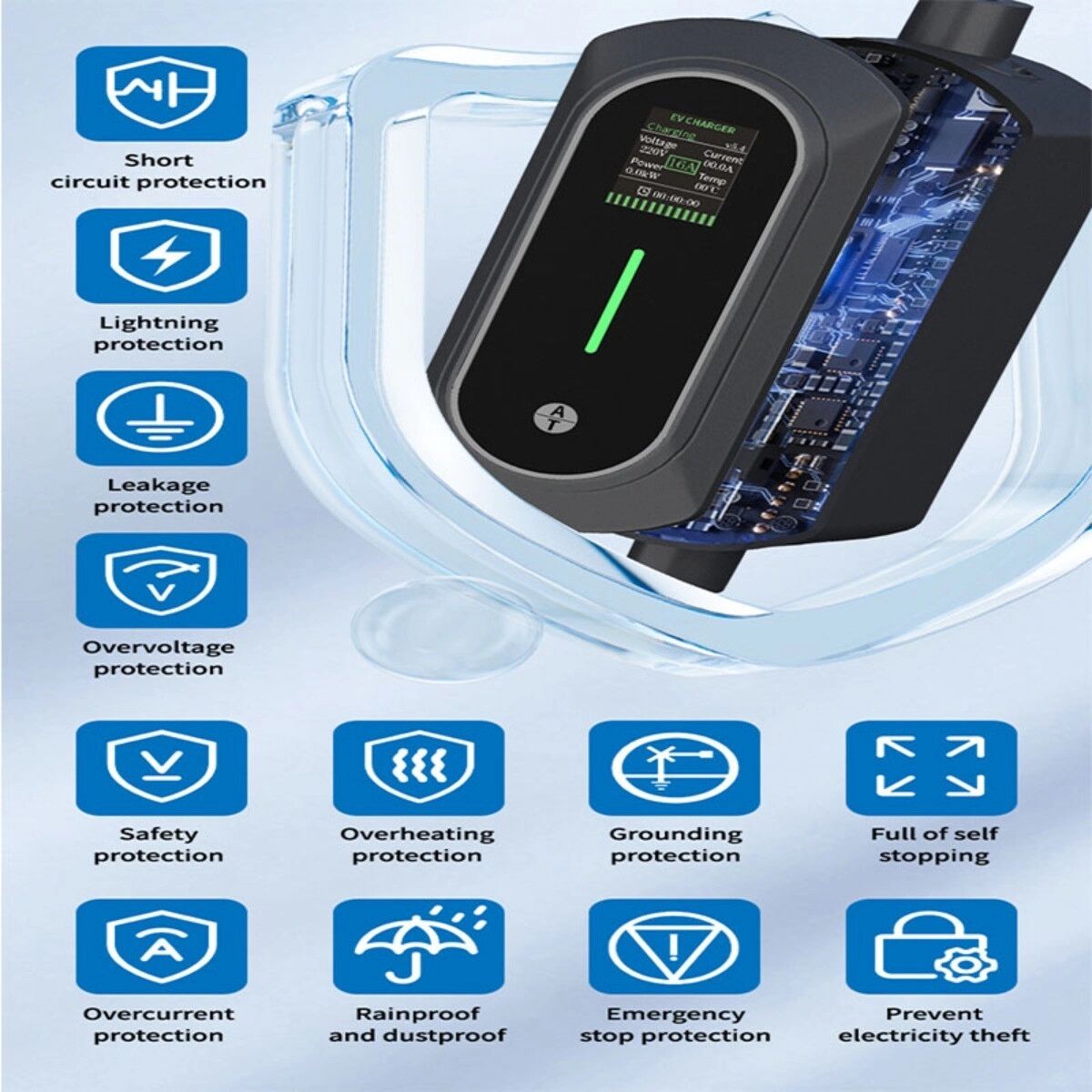 INF Chargeur EV portable Type 2 norme EU 7kW 32A - Puissance double 3.5/7kW, cuivre+PPU+ABS, protections multiples