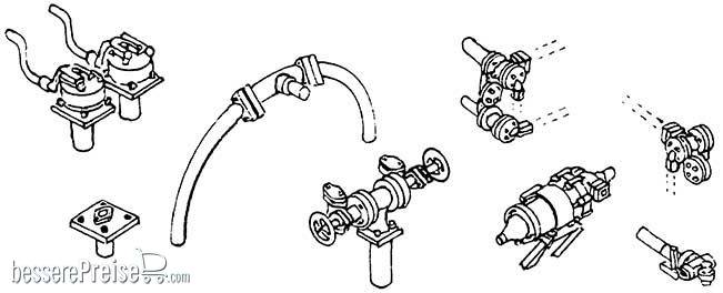 Weinert 8191